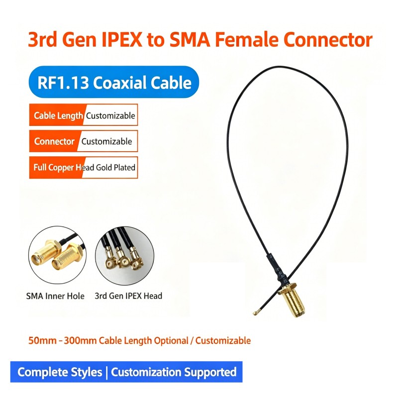 RF Coaxial Cable