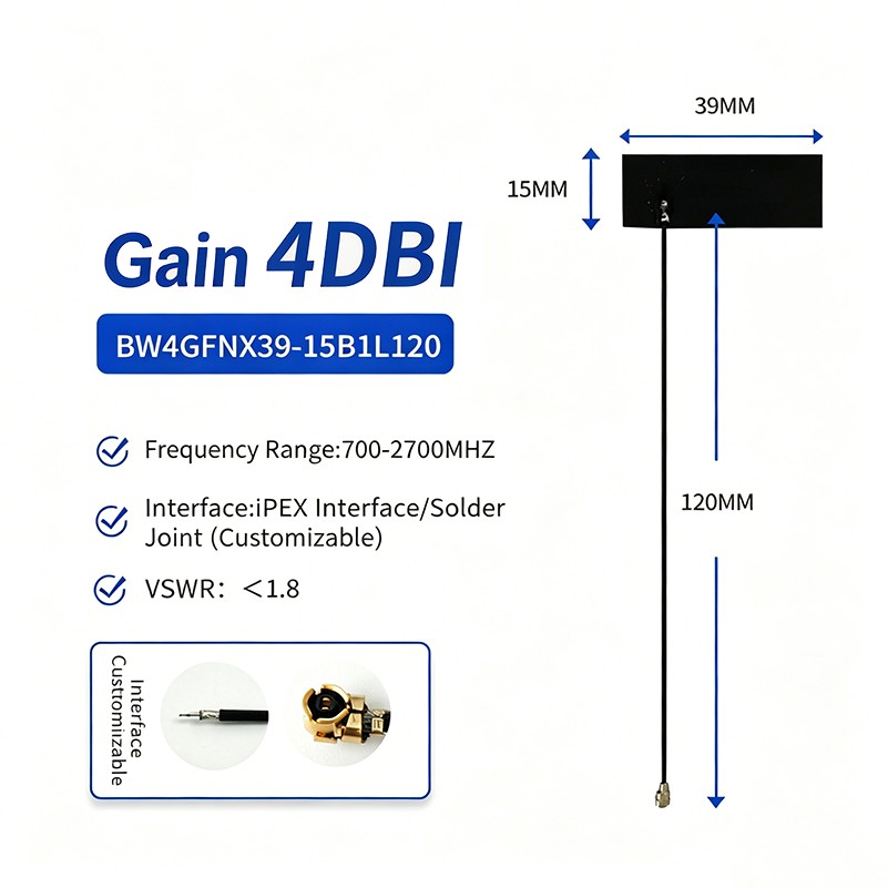 4G Internal FPC Antenna