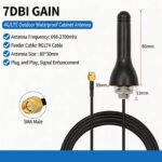 Multi-band Outdoor Waterproof Cabinet Antenna