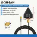 Multi-band Outdoor Waterproof Cabinet Antenna