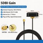Multi-band Outdoor Waterproof Cabinet Antenna