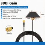 Multi-band Outdoor Waterproof Cabinet Antenna
