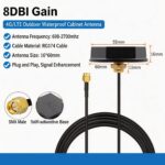 Multi-band Outdoor Waterproof Cabinet Antenna