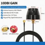 Multi-band Outdoor Waterproof Cabinet Antenna