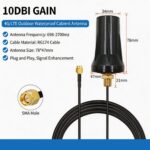 Multi-band Outdoor Waterproof Cabinet Antenna