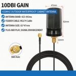 Multi-band Outdoor Waterproof Cabinet Antenna