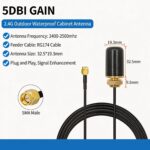 Multi-band Outdoor Waterproof Cabinet Antenna