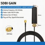 Multi-band Outdoor Waterproof Cabinet Antenna