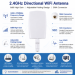 2.4GHz Directional WiFi Antenna with SMA Connector | 8dBi Folding Antenna