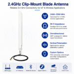 2.4GHz Clip-Mount Blade Antenna with IPEX Connector