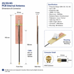 2G/3G/4G Internal PCB Antenna with 3M Adhesive Mounting