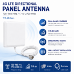 700–960 / 1710–2700MHz 4G LTE Panel Antenna | 7/9dBi Directional Wall-Mount Antenna