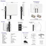 5.8GHz 24dBi Dual-Polarized Panel Antenna | High Gain Directional WiFi Antenna