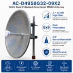 AC-D4958G32-09X2 5GHz 2×32dBi Dual-Polarized Directional MIMO Antenna