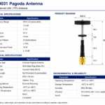 5GHz Pagoda UAV Antenna with SMA Male Connector | 3.5dBi FPV Drone Antenna