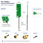 690–960MHz Internal PCB Antenna for NB-IoT and GSM