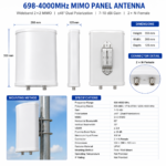 698–4000 MHz 7–10 dBi 2×2 MIMO Panel Antenna with Dual N-Female Connectors