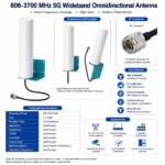 806–3700 MHz 5G Wideband Omnidirectional Antenna
