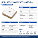 GPS + BDS Ceramic Patch Antenna | Compact GNSS Positioning Antenna with Stable RF Performance