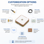 GPS + BDS Ceramic Patch Antenna | Compact GNSS Positioning Antenna with Stable RF Performance