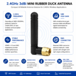 2.4GHz 3dBi Mini Rubber Duck Antenna with SMA Connector