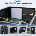TX-P62 UHF RFID PCB Near Field Antenna 902-928MHz Circular Polarized RFID Antenna
