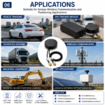 GPS BeiDou GLONASS Active GNSS Antenna | 28dB High Gain External Antenna