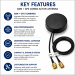 GPS BeiDou GLONASS Active GNSS Antenna | 28dB High Gain External Antenna