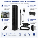 Amplified Indoor Outdoor HDTV Antenna with USB Powered Signal Amplifier