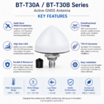 BT-T30A / BT-T30B Multi-Band Active GNSS Antenna with TNC-K Connector | 40 dB LNA