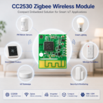 CC2530 Zigbee Wireless Module with Integrated PCB Antenna