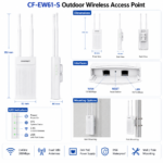 CF-EW61-S 300Mbps 2.4GHz Outdoor Wireless Access Point