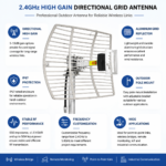 2.4GHz High Gain Outdoor Directional Grid Antenna