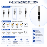 2.4GHz/5.8GHz Dual-Band Internal Antenna | 5dBi IPEX Copper Tube Antenna