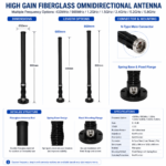 High Gain Fiberglass Omnidirectional Antenna with N-Type Connector | 433MHz to 5.8GHz Options