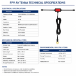 2.4GHz / 5.8GHz FPV UAV Antenna with SMA Connector | RHCP Omnidirectional Drone Antenna
