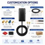 GPS/BeiDou + 4G LTE Combination Antenna with Dual SMA Connectors
