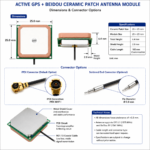 GPS + BeiDou Active Patch Antenna Module | 25×25mm Ceramic GNSS Antenna