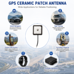 18×18×4mm GPS Ceramic Patch Antenna with RG1.13 Cable