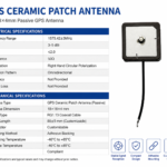 18×18×4mm GPS Ceramic Patch Antenna with RG1.13 Cable