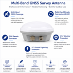 Multi-Band GNSS Survey Antenna with TNC Female Connector | IP67 RHCP Antenna
