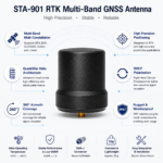STA-901 RTK GNSS Antenna | Multi-Band Quadrifilar Helix with SMA-J Connector