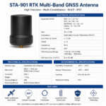 STA-901 RTK GNSS Antenna | Multi-Band Quadrifilar Helix with SMA-J Connector