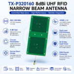 TX-P320160 8dBi UHF RFID Narrow Beam Antenna | Circular Polarized PCB Antenna