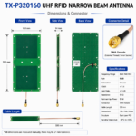 TX-P320160 8dBi UHF RFID Narrow Beam Antenna | Circular Polarized PCB Antenna
