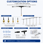 2.4GHz T-Type UAV Antenna | 2400–2500MHz Drone Communication Antenna