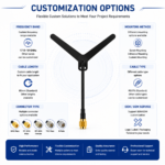 1.8GHz Y Type UAV Antenna with SMA Connector | High Gain Omnidirectional Drone Antenna
