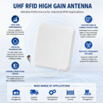 UHF RFID High Gain Antenna | Long Range RFID Panel Antenna