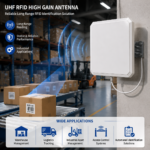 UHF RFID High Gain Antenna | Long Range RFID Panel Antenna