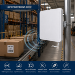 860–960MHz 9dBi UHF RFID Panel Antenna with N-Female Connector